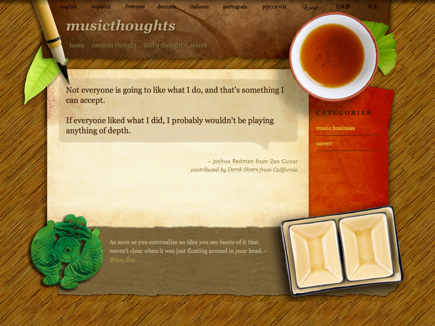 Music Thoughts Thought