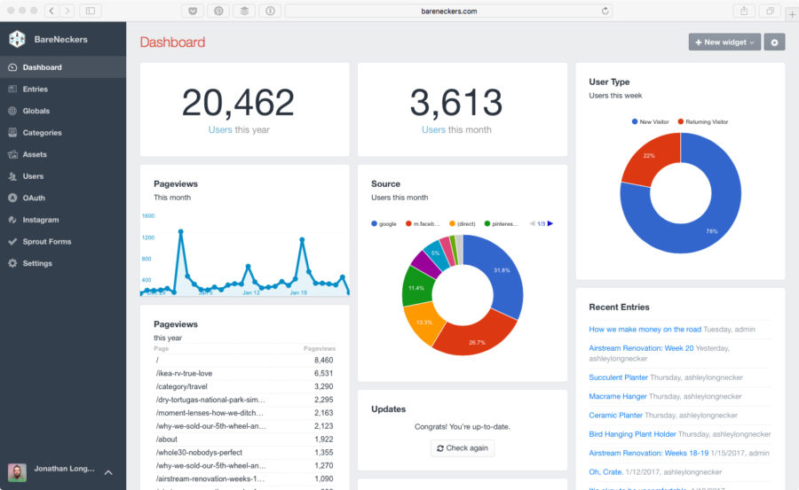 Analytics Dashboard