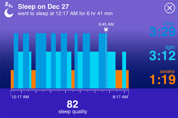 Sleep Cycle